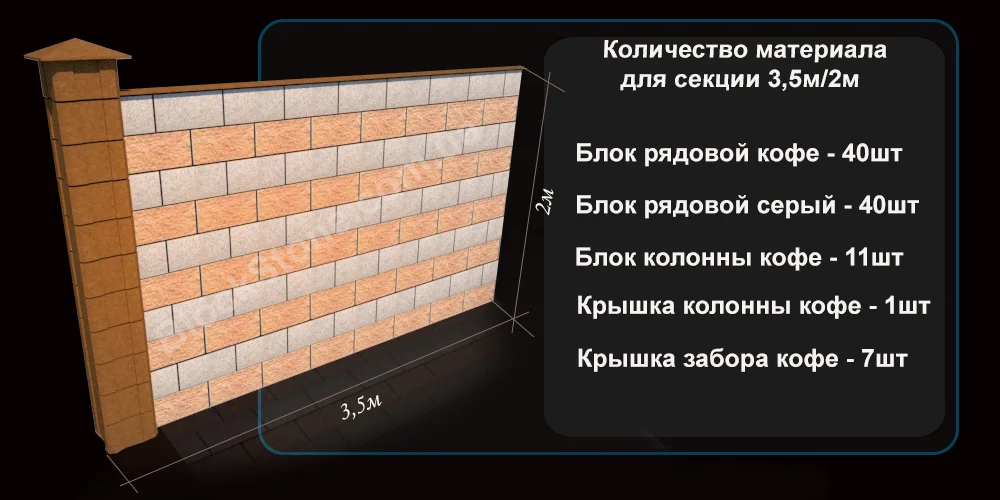 Заборный блок BlockStone