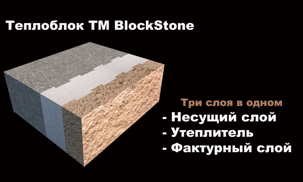 Теплоблок BlockStone